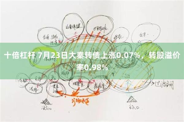 十倍杠杆 7月23日大秦转债上涨0.07%，转股溢价率0.98%