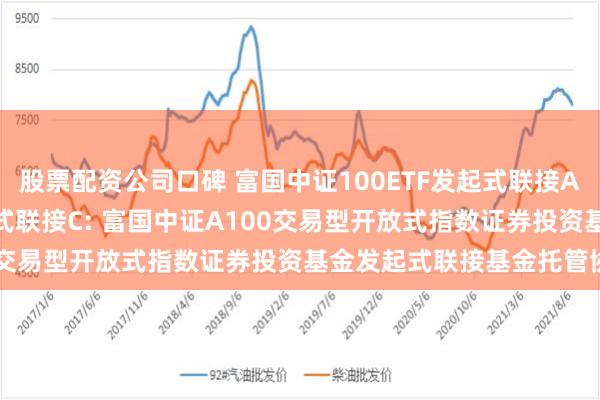 股票配资公司口碑 富国中证100ETF发起式联接A,富国中证100ETF发起式联接C: 富国中证A100交易型开放式指数证券投资基金发起式联接基金托管协议