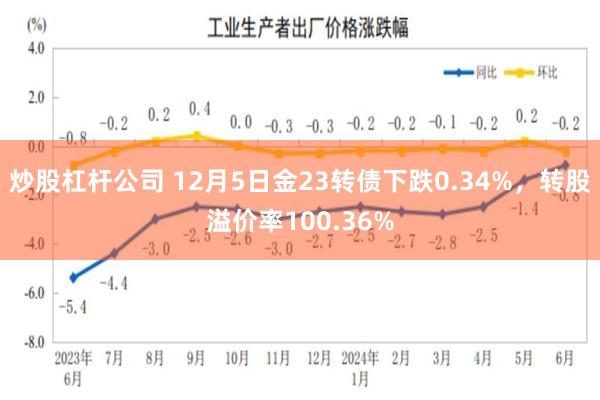 炒股杠杆公司 12月5日金23转债下跌0.34%，转股溢价率100.36%