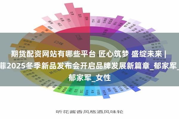 期货配资网站有哪些平台 匠心筑梦 盛绽未来 | 郁香菲2025冬季新品发布会开启品牌发展新篇章_郁家军_女性